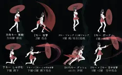 驱魔女神 - 异性恋Lust监狱 游戏图片: img2.webp