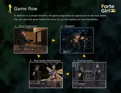 Forte Girl game image: img4.webp