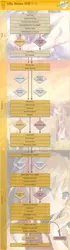 Katawa Shoujo game image: img17.webp