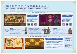 Listaria –A Success Story of Grabbing Everything: Rank, Territory, and Women– game image: img5.webp