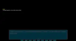 Gemeinsam leben Spielbild: img12.webp