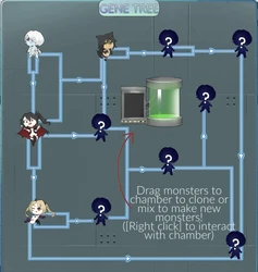 Monster Girls' Laboratory game image: img2.webp