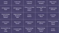 我的约会和登革热 游戏图片: img8.webp