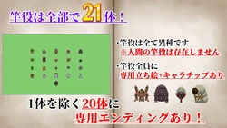 image de jeu NTRRPG2 ~Une ville hétérogène et un cœur érodé~: img6.webp