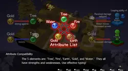 Onmyoji in der Anderen Welt: Sayakas Geschichte Spielbild: img8.webp