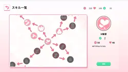 Re:Sister game image: img3.webp