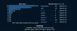 imagen del juego Subarashiki Hibi ~Furenzoku Sonzai~ (Wonderful Everyday): img0.webp