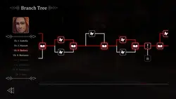 imagen del juego La carta - Horror Visual Novel: img14.webp